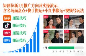 短剧拉新1月推广方向及实操演示,含名场面盘点+快手搬运+小红书搬运+视频号玩法-宝藏屋创业网