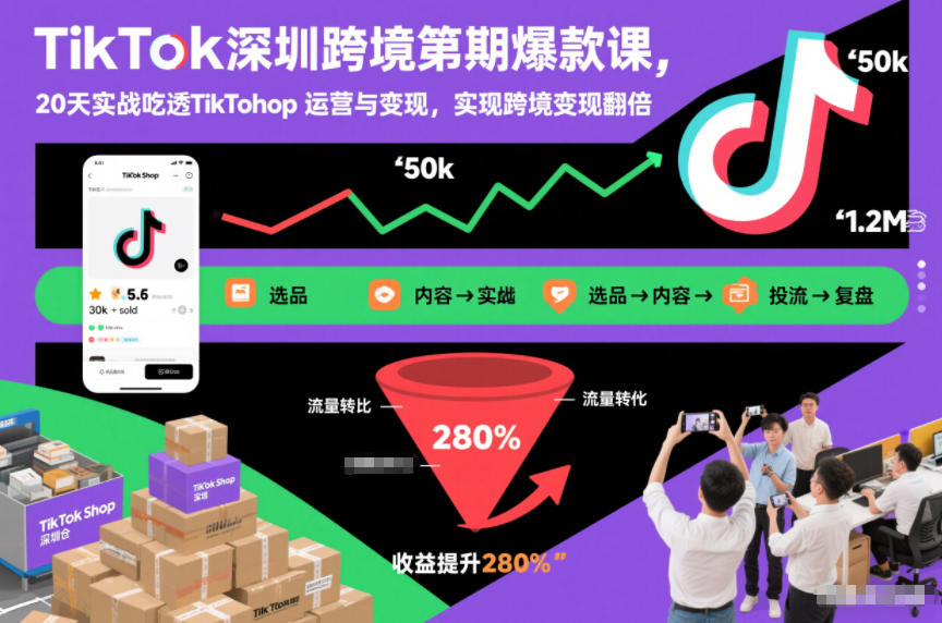 TikTok深圳跨境第2期爆款课,20天实战吃透TikTok Shop运营与变现,实现跨境变现翻倍-宝藏屋创业网
