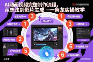 AI动画视频完整制作流程，从想法到影片生成一条龙实操教学-宝藏屋创业网