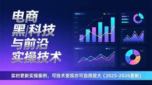 2026更新!电商黑科技与前沿实操技术,实时案例+双向变现-宝藏屋创业网