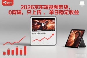 2026 京东短视频带货风口！0 剪辑 0 选品只上传，单日稳定收益多张-宝藏屋创业网