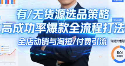 子鹏讲电商淘宝私家班2026 更新,全流程手把手教你做爆款+实战指南-宝藏屋创业网