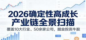 付费文章：2026确定性高成长产业链全景扫描：覆盖10大行业、50余家公司，掘金投资牛股-宝藏屋创业网