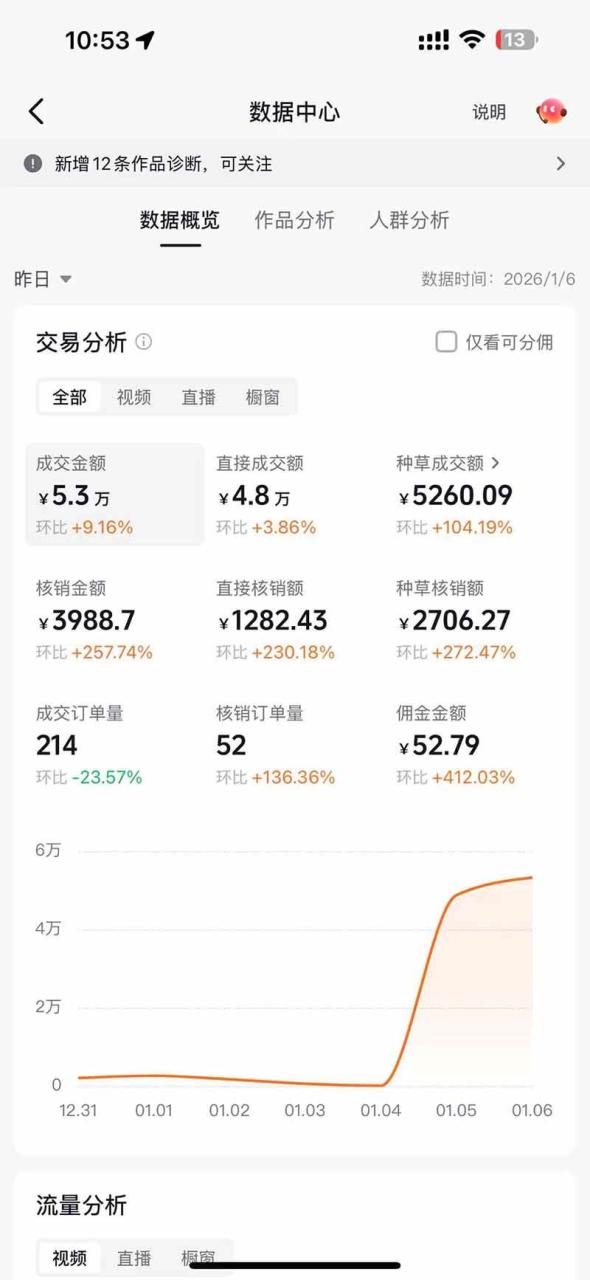 带货天花板赛道，抖音团购达人0成本月入3000+!轻松赚