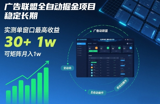 广告联盟全自动掘金项目，稳定长期，实测单窗口最高收益30+，可矩阵月入1w+【揭秘】-宝藏屋创业网