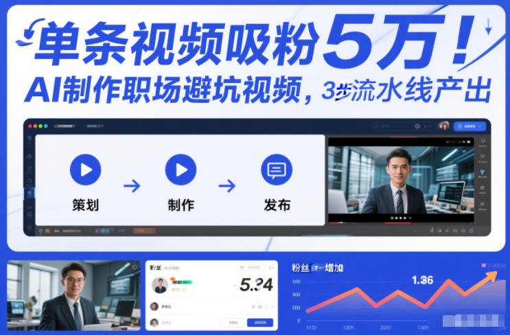 单条视频吸粉5W！AI制作职场避坑视频，3步流水线产出-宝藏屋创业网