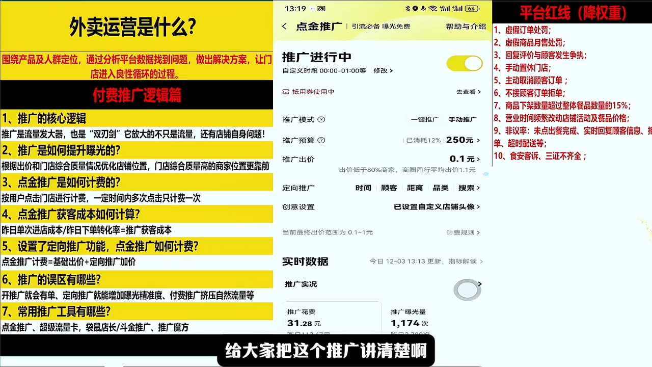 图片[2]-2026餐饮店铺外卖商家必修课，帮你彻底搞懂线上运营的门道，实实在在把单量做起来-宝藏屋创业网