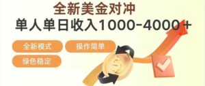日赚1700—4000+，全新美金对冲项目，合规稳定，创业优选，可放大。-宝藏屋创业网