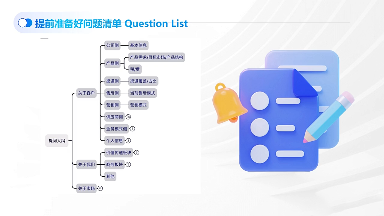 图片[2]-创业网分享：COCO姐·外贸TOP业务课，从小白变高手-宝藏屋创业网