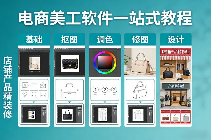 电商美工软件一站式教程，基础/抠图/调色/修图/设计，店铺产品精装修-宝藏屋创业网