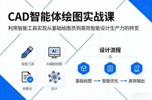 CAD智能体绘图实战课，利用智能工具，实现从基础绘图员到高效智能设计生产力的转变-宝藏屋创业网