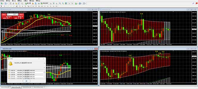 图片[2]-【黄金期货AI搬砖】AI操盘手技术Vegas交易技术+聪明软件， 黄金期货日赚50-1000U， 长期稳定-宝藏屋创业网