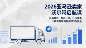 2026亚马逊卖家沃尔玛启航课，流量算法、物流迁移、广告降本，迁移首月销售额突破5万美金-宝藏屋创业网
