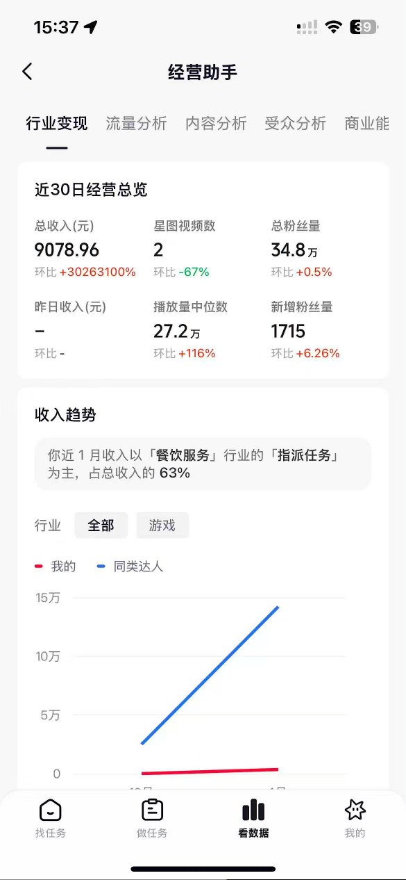 图片[2]-抖音35W粉丝博主AI解压视频制作教学，从零开始用AI打造爆款解压视频，涨粉变现两不误-宝藏屋创业网