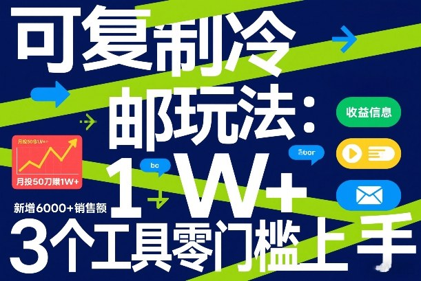 可复制冷邮件玩法：月投50刀賺1W+，新增6000+销售额，3个工具零门槛上手-宝藏屋创业网