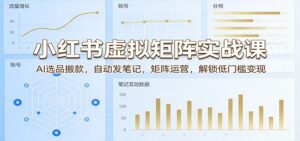 小红书虚拟矩阵实战课:AI选品搬款,自动发笔记,矩阵运营,解锁低门槛变现-宝藏屋创业网