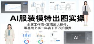 AI服装模特出图实操:全案工作流+ 高清放大插件,零基础上手一年省下百万拍摄费-宝藏屋创业网