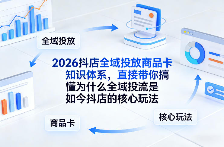 2026抖店全域投放商品卡知识体系，直接带你搞懂为什么全域投流是如今抖店的核心玩法-宝藏屋创业网