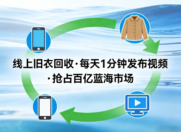 线上旧衣回收项目，我们给你提供视频，每天花一分钟发布视频，抢占百亿蓝海市场【揭秘】-宝藏屋创业网