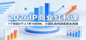 2026IP商业红利课:1个项目3个人1年1000W,小团队高利润变现全流程-宝藏屋创业网