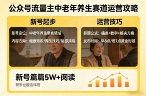 公众号流量主中老年养生赛道，新号篇篇5W+阅读，新手也能这样跑-宝藏屋创业网