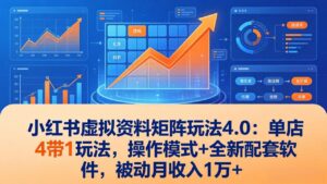 小红书虚拟资料矩阵玩法4.0：单店4带1玩法，操作模式+全新配套软件，被动月收入1万+-宝藏屋创业网