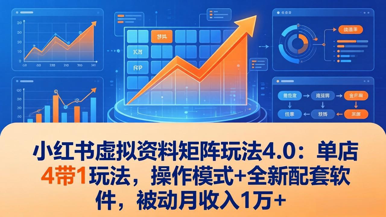 小红书虚拟资料矩阵玩法4.0：单店4带1玩法，操作模式+全新配套软件，被动月收入1万+-宝藏屋创业网