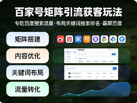 百家号矩阵引流获客玩法，专吃百度搜索流量，布局关键词搜索排名，霸屏百度-宝藏屋创业网