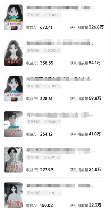 图片[2]-抖音某博主的AI情感故事第一人称解说视频教学，条条爆款，撸创作伙伴计划收益-宝藏屋创业网