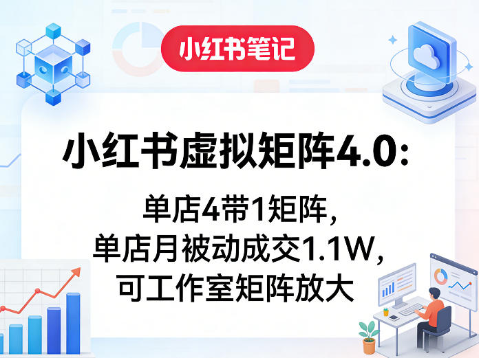 小红书虚拟矩阵4.0：单店4带1矩阵，单店月被动成交1.1W，可工作室矩阵放大-宝藏屋创业网