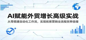 AI赋能外贸增长高级实战:从零搭建自动化工作流,实现拓客营销全流程效率倍增-宝藏屋创业网