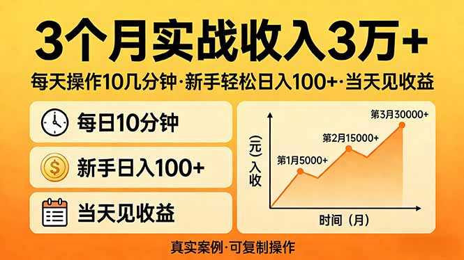 3个月实战收入3万+，每天操作10几分钟，新手轻松日入100+，当天见收益-宝藏屋创业网