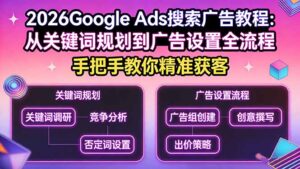 2026Google Ads搜索广告教程：从关键词规划到广告设置全流程，手把手教你精准获客-宝藏屋创业网