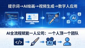 AI全流程赋能一人公司：提示词、绘画、视频、数字人、编程，一个人顶一个团队-宝藏屋创业网