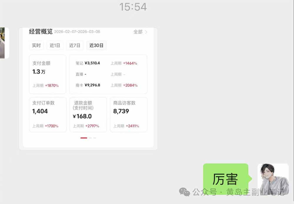 图片[3]-黄岛主小红书AI考题项目训练营1.0+2.0：从选品到店铺，一套方法通吃所有行业，单天变现500+-宝藏屋创业网