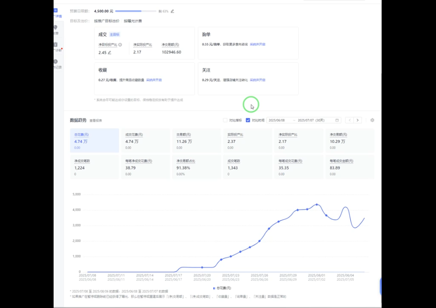 图片[2]-海神·拼多多运营进阶系统课(更新2026)-宝藏屋创业网