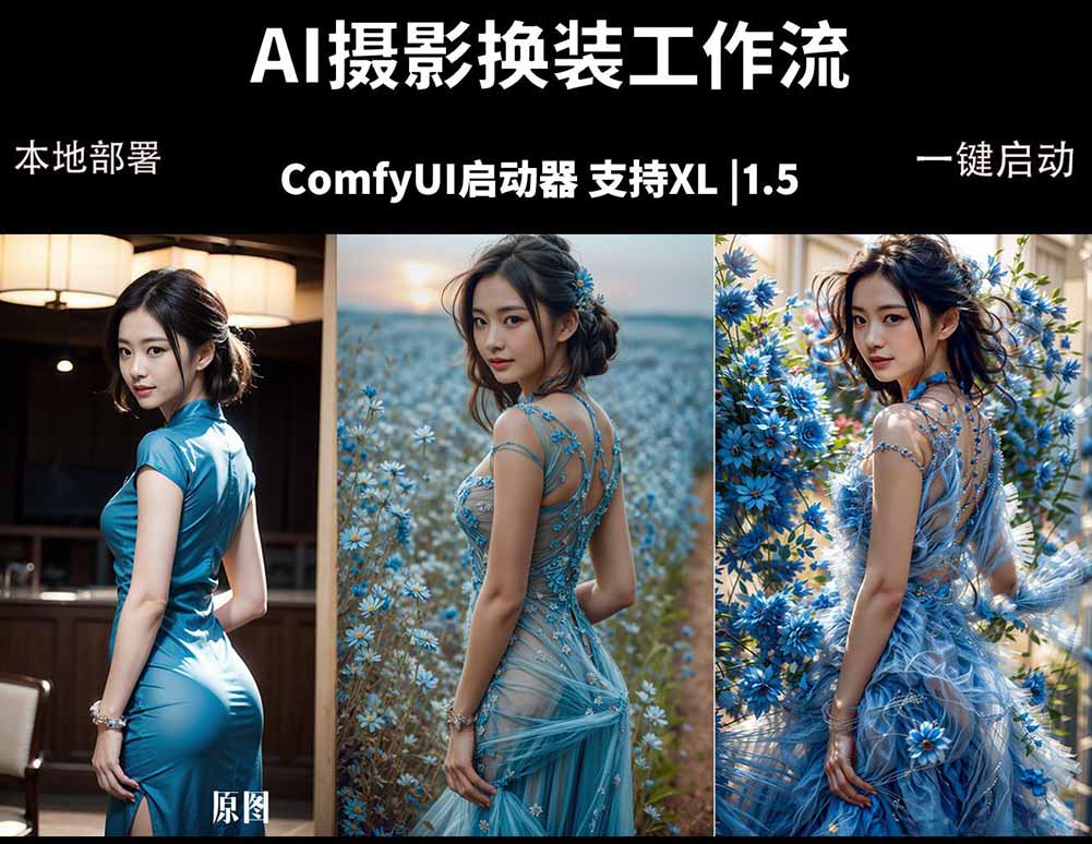ComfyUI人像写真摄影工作流：本地一键部署，换装换场景换脸全搞定，影楼效率翻倍-宝藏屋创业网