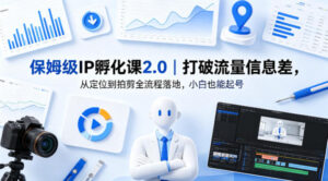 保姆级IP孵化课2.0｜打破流量信息差，从定位到拍剪全流程落地，小白也能起号-宝藏屋创业网