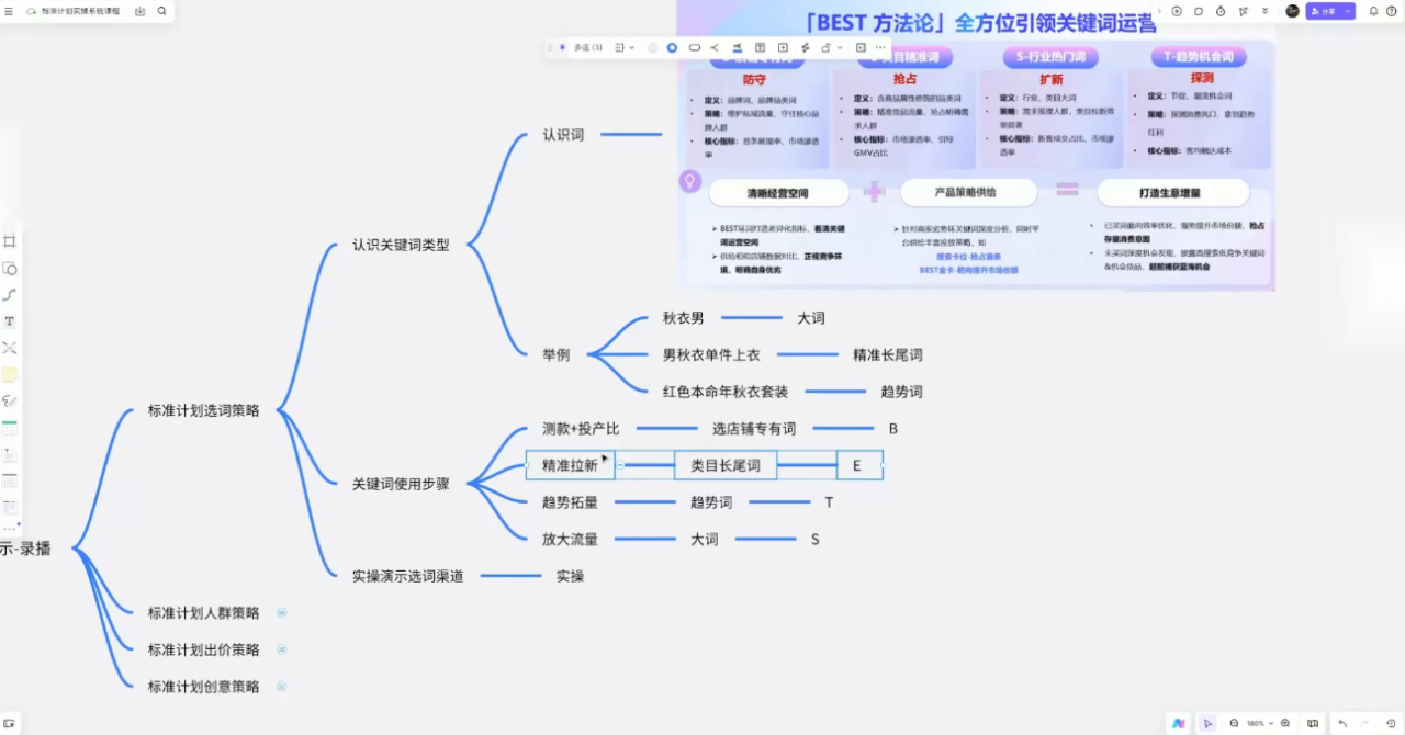 图片[2]-子鹏讲电商·淘宝私家班(更新)-宝藏屋创业网