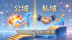 公域玩命出爆款，私域悄悄做成交：这套AI内训课，2026给你打通1000万净利的地图-宝藏屋创业网