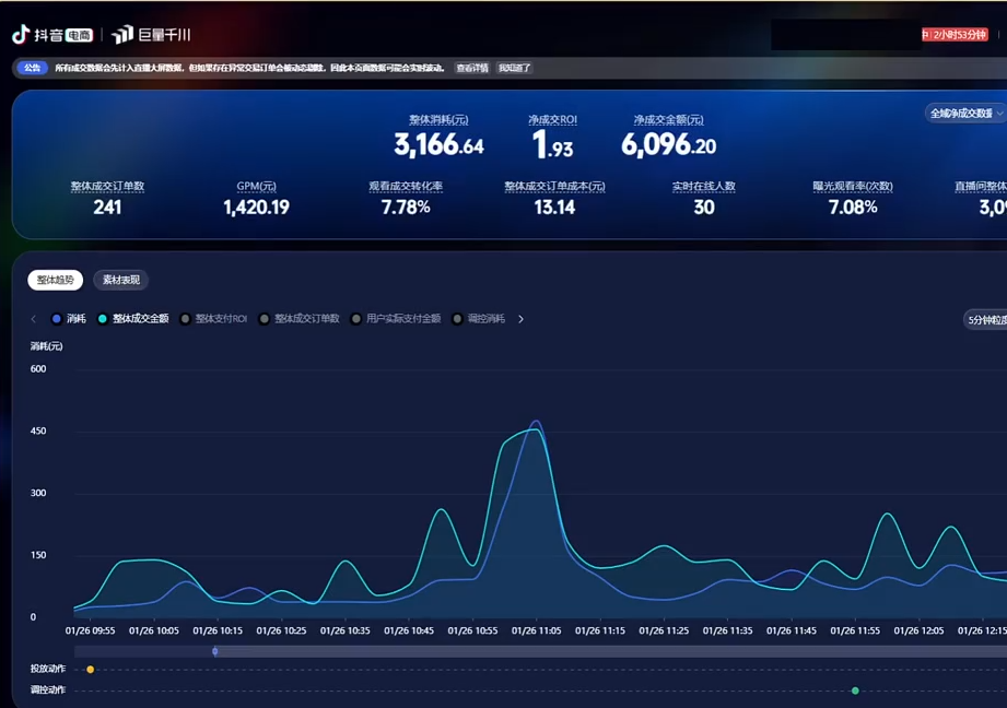 图片[2]-2026千川全域直播运营跟商品卡-宝藏屋创业网