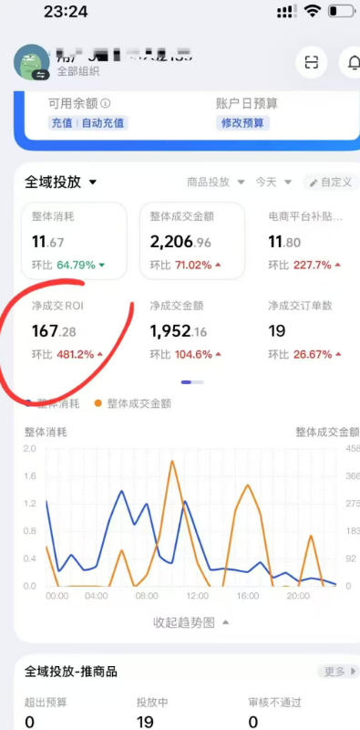 图片[2]-短视频带货必学投流课：千川+随心推+选品+实拍全流程，手把手教你起号爆单稳投产-宝藏屋创业网