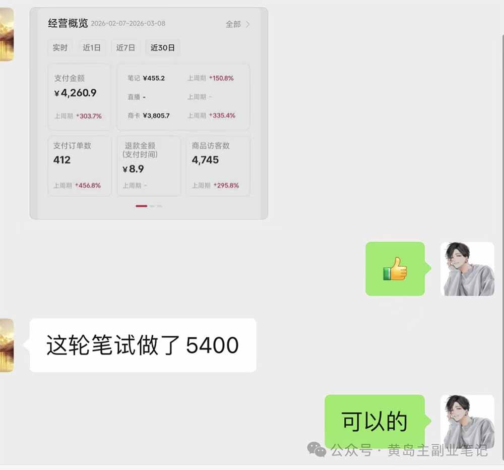 图片[7]-黄岛主小红书AI考题项目训练营1.0+2.0：从选品到店铺，一套方法通吃所有行业，单天变现500+-宝藏屋创业网