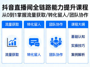 抖音直播间浓缩版视频课程，从0到1掌握直播间流量获取、转化留人、团队协作的全链路能力-宝藏屋创业网