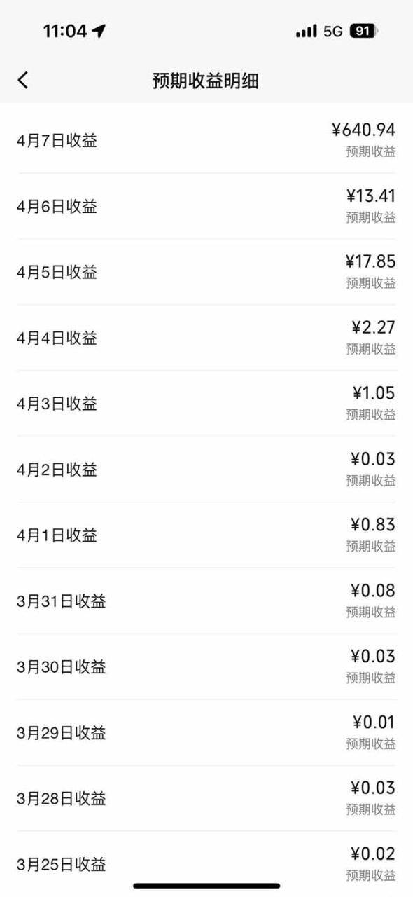 图片[2]-视频号分成计划：发视频自动挂广告，无需剪辑同步三大平台，单号轻松日入600+-宝藏屋创业网