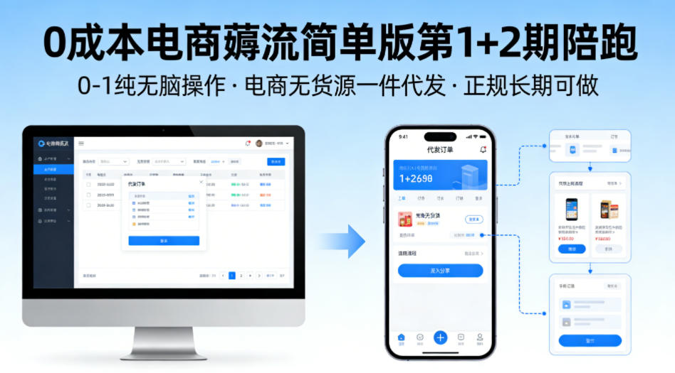 0成本电商薅流简单版第1+2期陪跑，0-1纯无脑操作，电商无货源一件代发，正规长期可做-宝藏屋创业网