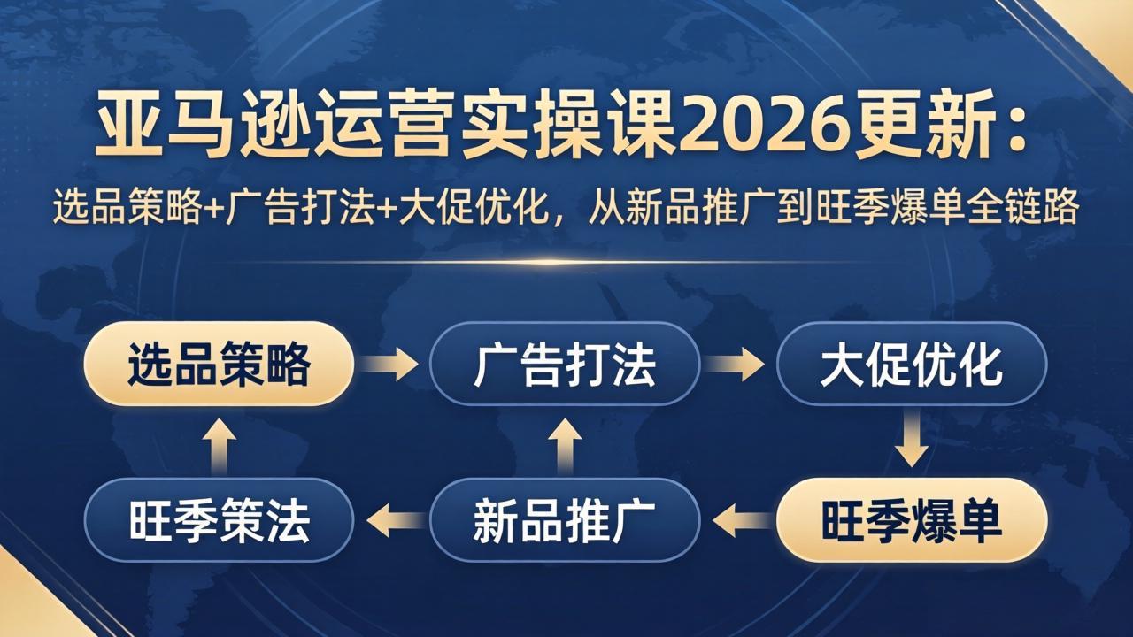 亚马逊运营实操课2026更新：选品策略+广告打法+大促优化，从新品推广到旺季爆单全链路-宝藏屋创业网