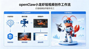 openClaw小龙虾搭建短视频创作工作流，打造视频创作数字员工-宝藏屋创业网
