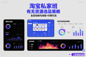 淘宝私家班，有无货源选品策略，高成功率爆款全流程打法，全店动销与淘短+付费引流(更新2026年4月)-宝藏屋创业网