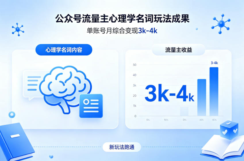 公众号流量主新跑通心理学名词玩法，单账号月综合变现3k-4k-宝藏屋创业网